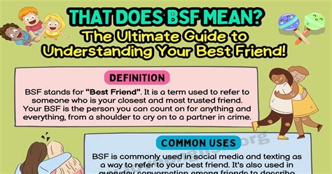 what does bsf mean|More.